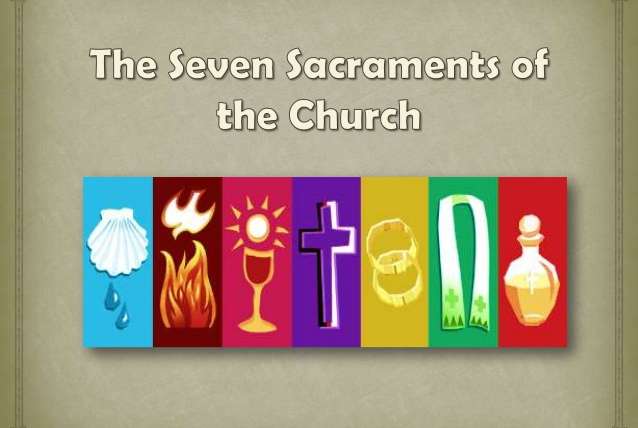 The Seven Sacraments of the Roman Catholic Church